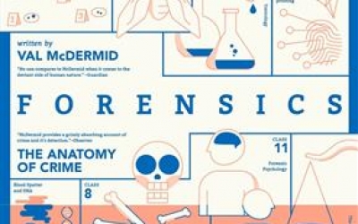 冬陽推薦：薇兒．麥克德米《比小說還離奇的12堂犯罪解剖課》，馬可孛羅